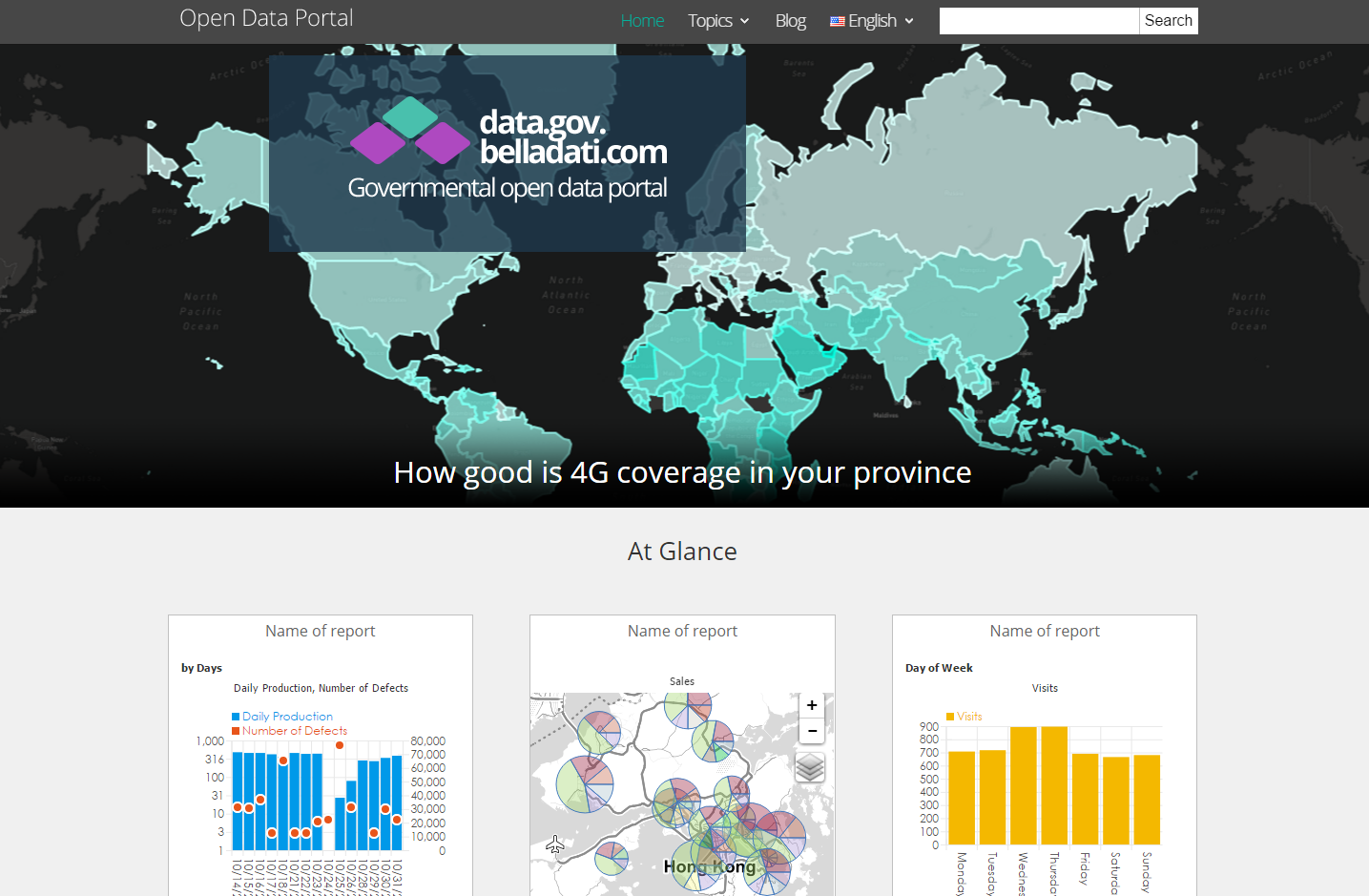 BellaDati Advanced Analytics and Portal to Enhance Your Web